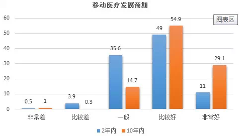 說明: http://www.menet.com.cn/serverformanage/photos/editor/201411110920222022.png