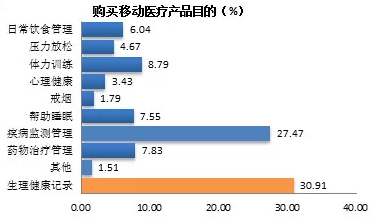 說明: http://www.menet.com.cn/serverformanage/photos/editor/201411110921212121.png