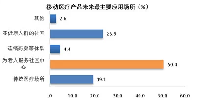 說明: http://www.menet.com.cn/serverformanage/photos/editor/201411110921512151.png