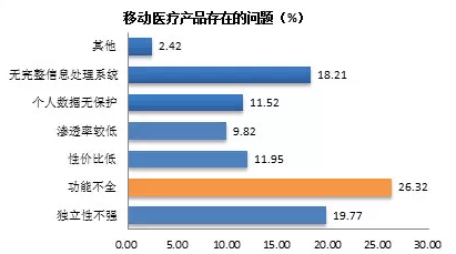 說明: http://www.menet.com.cn/serverformanage/photos/editor/201411110922212221.png