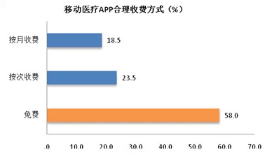 說明: http://www.menet.com.cn/serverformanage/photos/editor/201411110925382538.png