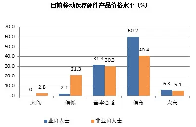 說明: http://www.menet.com.cn/serverformanage/photos/editor/201411110924232423.png